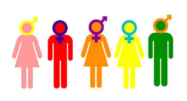 Gender identity symbols with white background